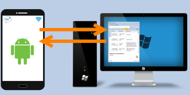 Marketing dịch vụ bởi ứng dụng spam text sms iClick