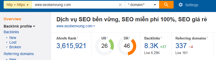 Phân tích Ahrefs