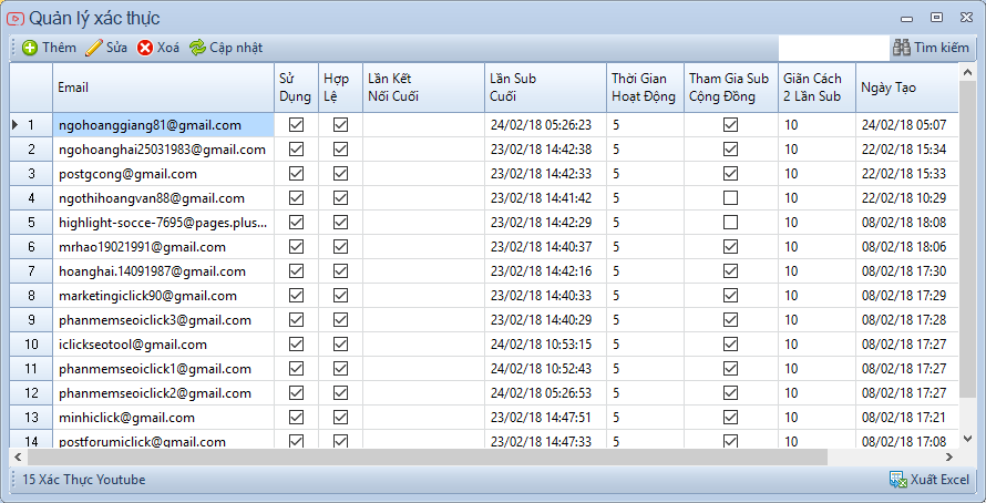 Phần mềm của chúng